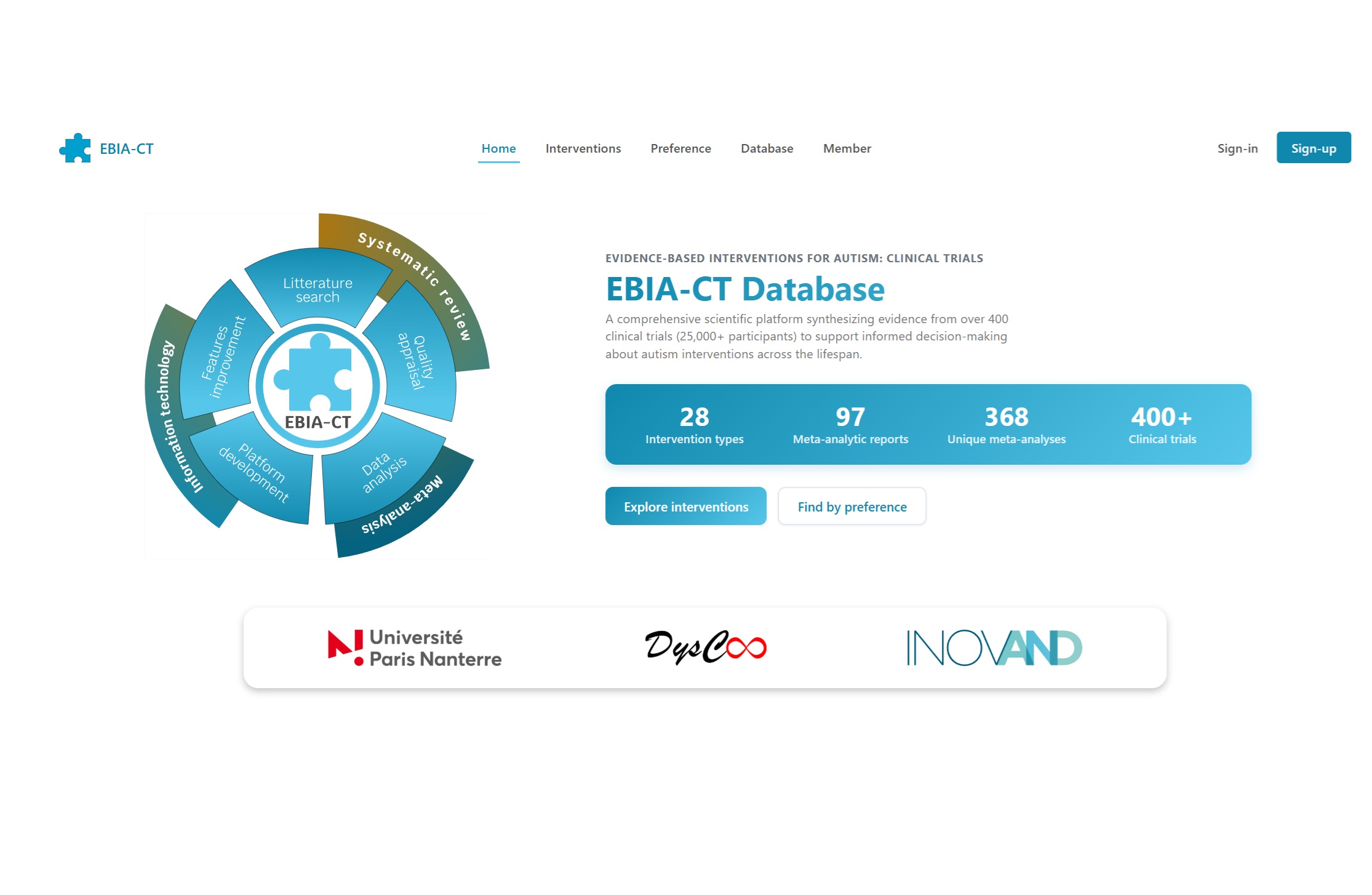 EBIA-CT Project